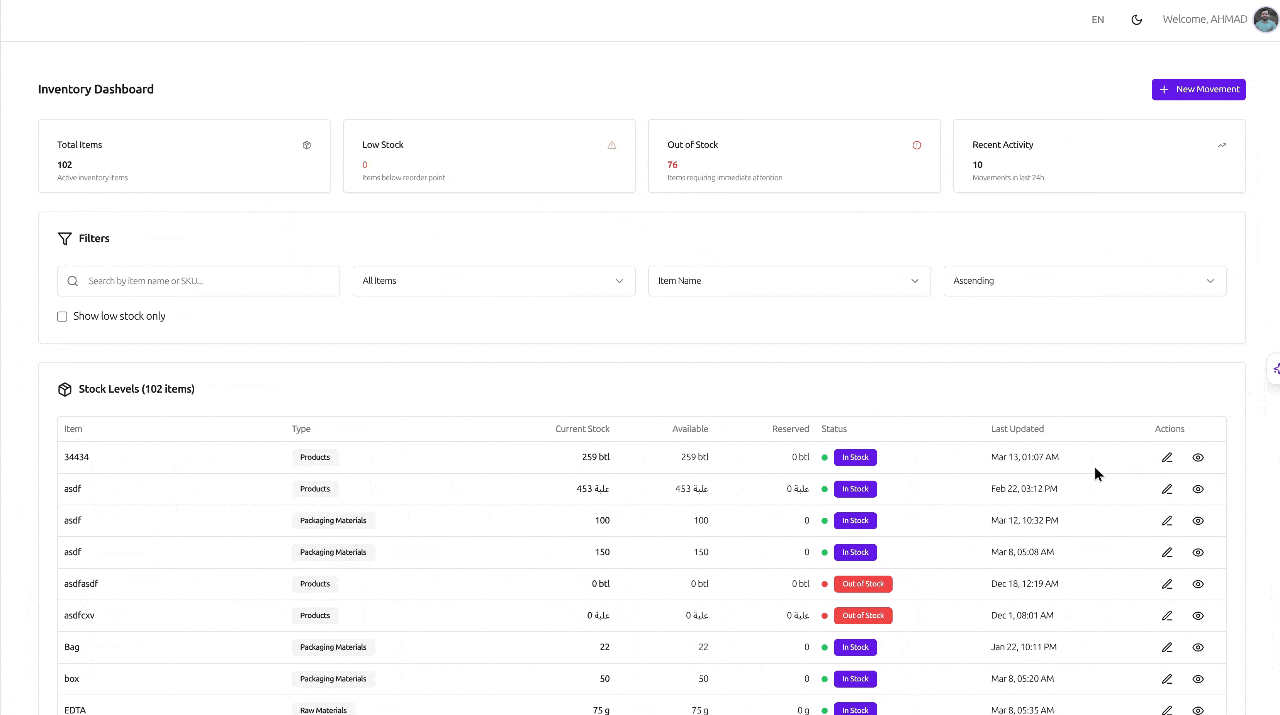 AI Business Assistant panel
