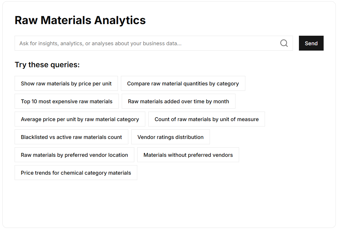 AI Analytics Interface