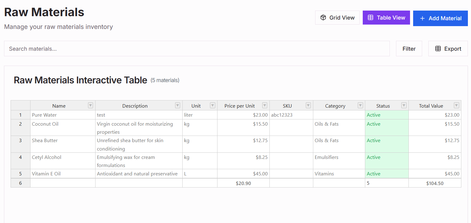Raw Materials Table View